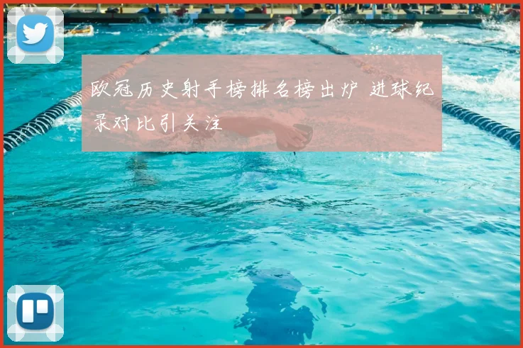 欧冠历史射手榜排名榜出炉 进球纪录对比引关注